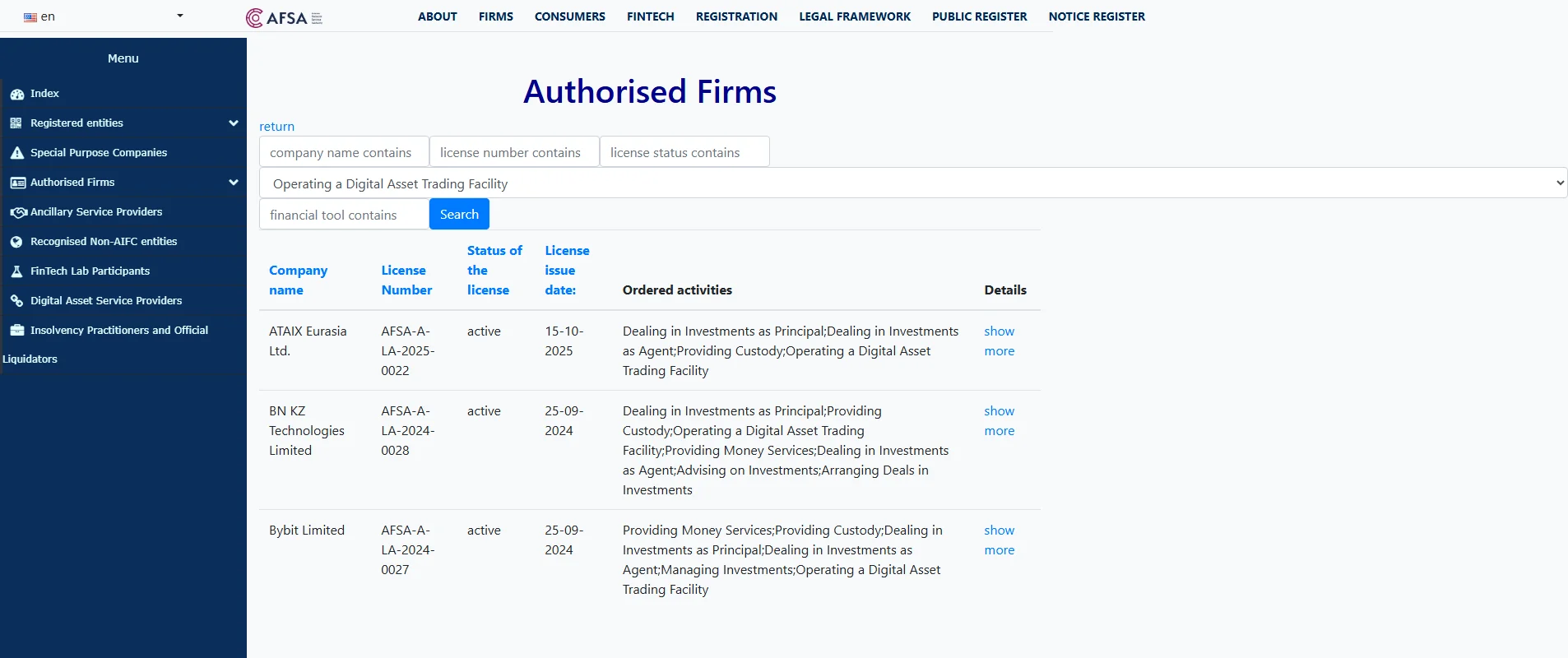 AFSA Public Register 顯示 BN KZ Technologies Limited 牌照為 active 的公開頁面